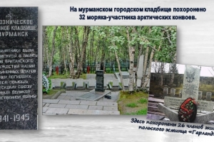 Историко-краеведческая экспедиция «Сквозь огонь и полярную ночь: арктические союзные конвои» 