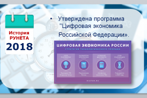 Виртуальная презентация  «История Рунета: от основания до наших дней»
