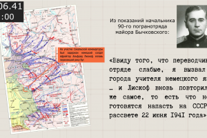 Виртуальная выставка-реквием «Тот самый длинный день в году…»