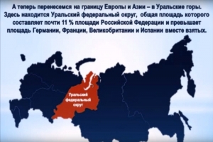 Виртуальное путешествие «Наша Родина – Россия»