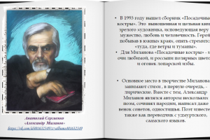 Фрагмент презентации, посвященной творчеству А. А. Миланова 