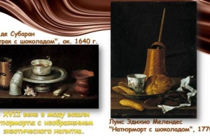 Виртуальный калейдоскоп «Шоколадные фантазии»