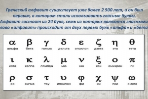 Виртуальное путешествие «Греция – чудесный древний мир»