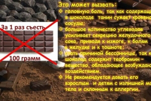 Виртуальный калейдоскоп «Шоколадные фантазии»