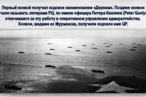 Историко-краеведческая экспедиция «Сквозь огонь и полярную ночь: арктические союзные конвои» 